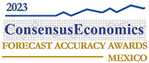 Consensus Forecast Accuracy Award 2023: Mexico